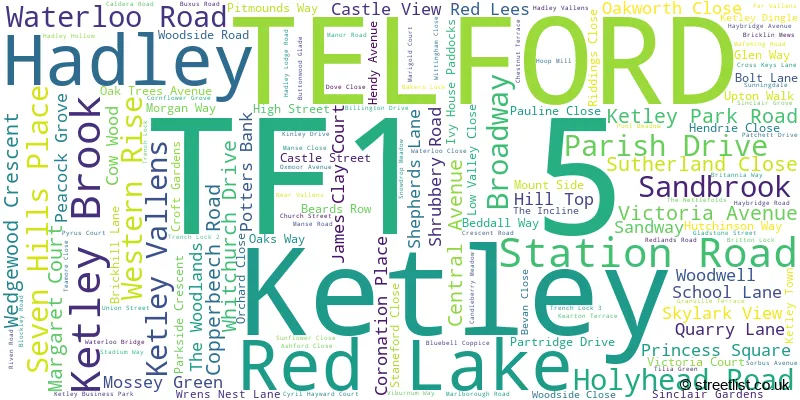 A word cloud for the TF1 5 postcode